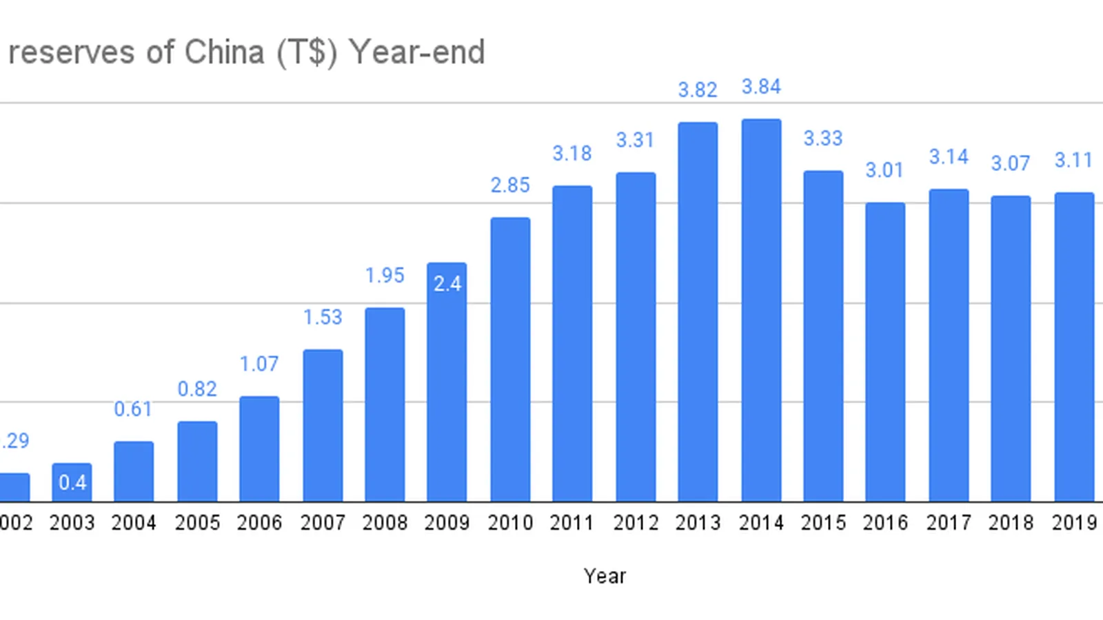 人民币汇率的 6.80 关键点位：量化结汇/购汇与套保策略（iTick 数据）