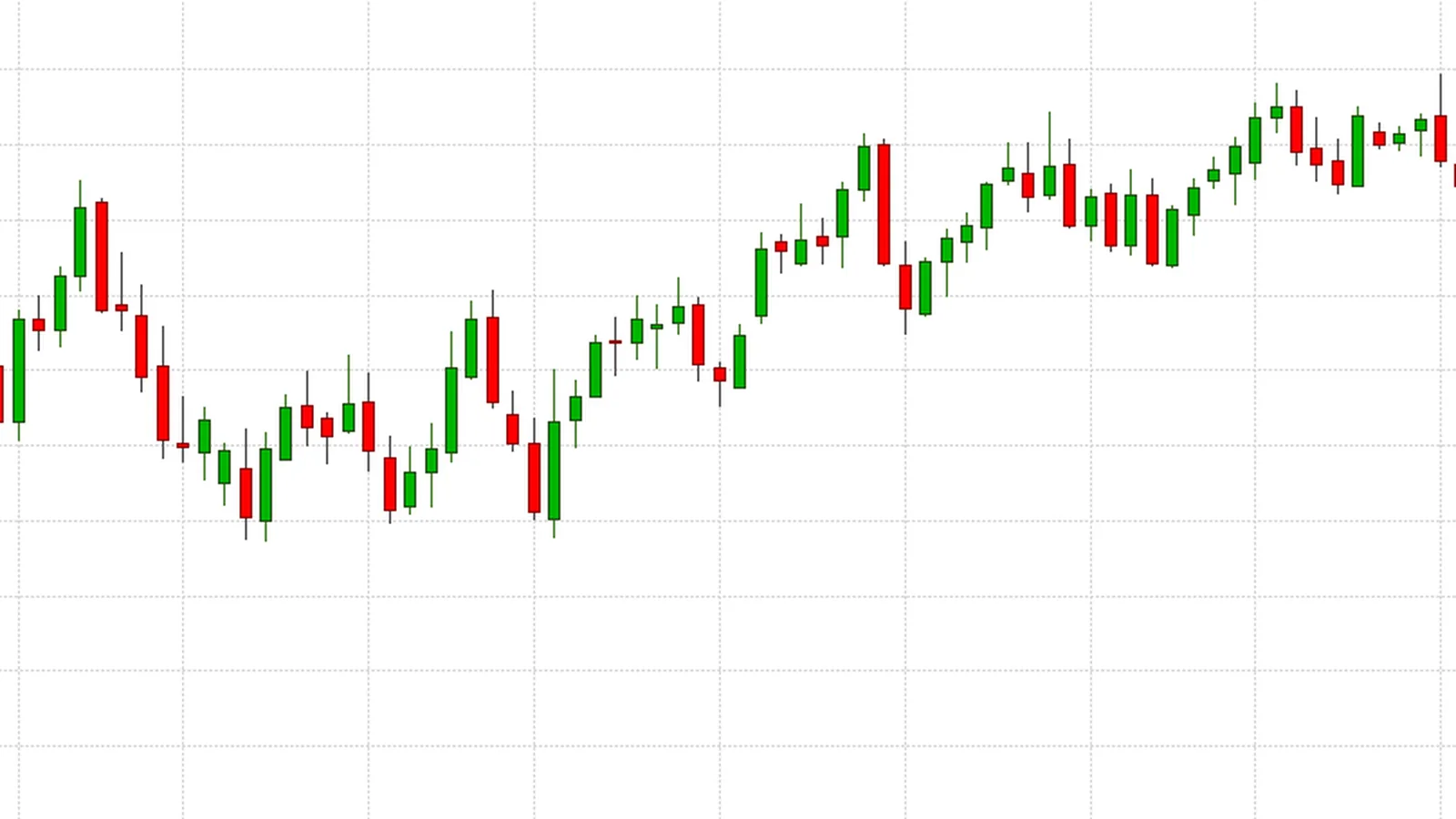 从历史 K 线到技术指标：iTick 数据计算 RSI/MACD/均线（Python）